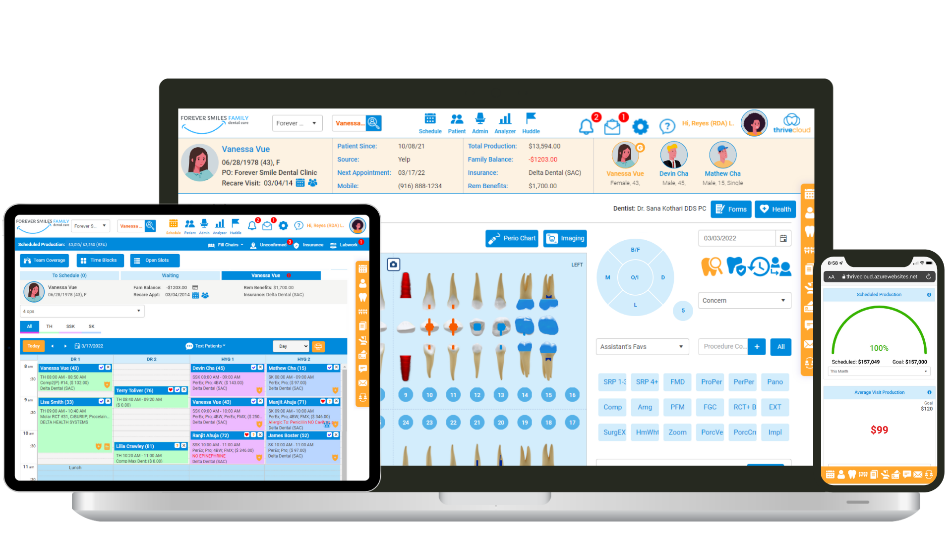 ThriveCloud cloud-based dental software on desktop, laptop, smartphone, and iPad