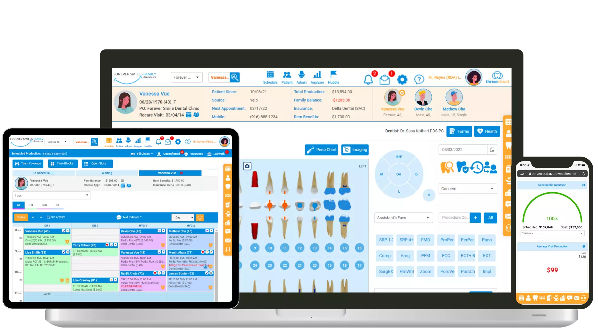 ThriveCloud cloud-based dental software on desktop, laptop, smartphone, and iPad