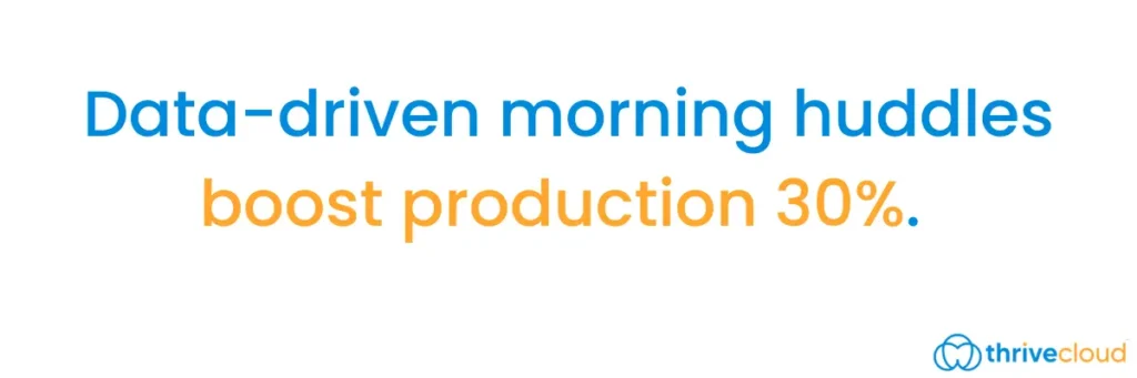 data-driven morning huddles boost production by 30%