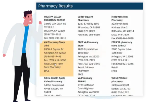 pharmacy results