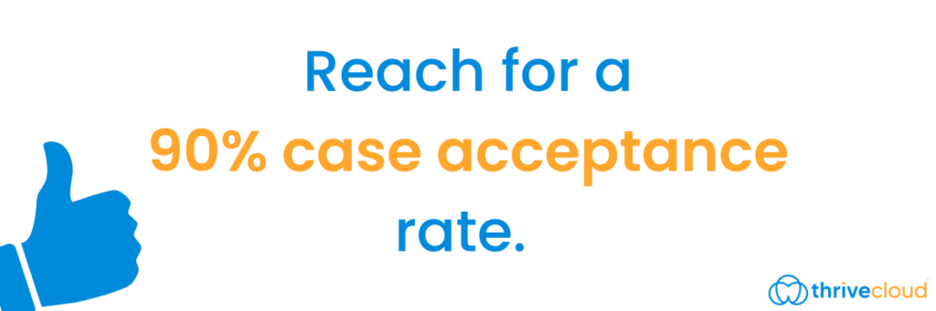 practice metrics - reach for a 90% case acceptance rate.